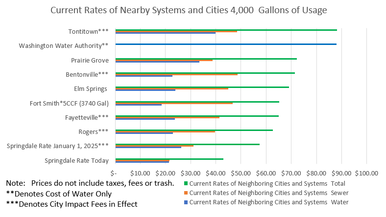 Screenshot 2024 12 11 090032